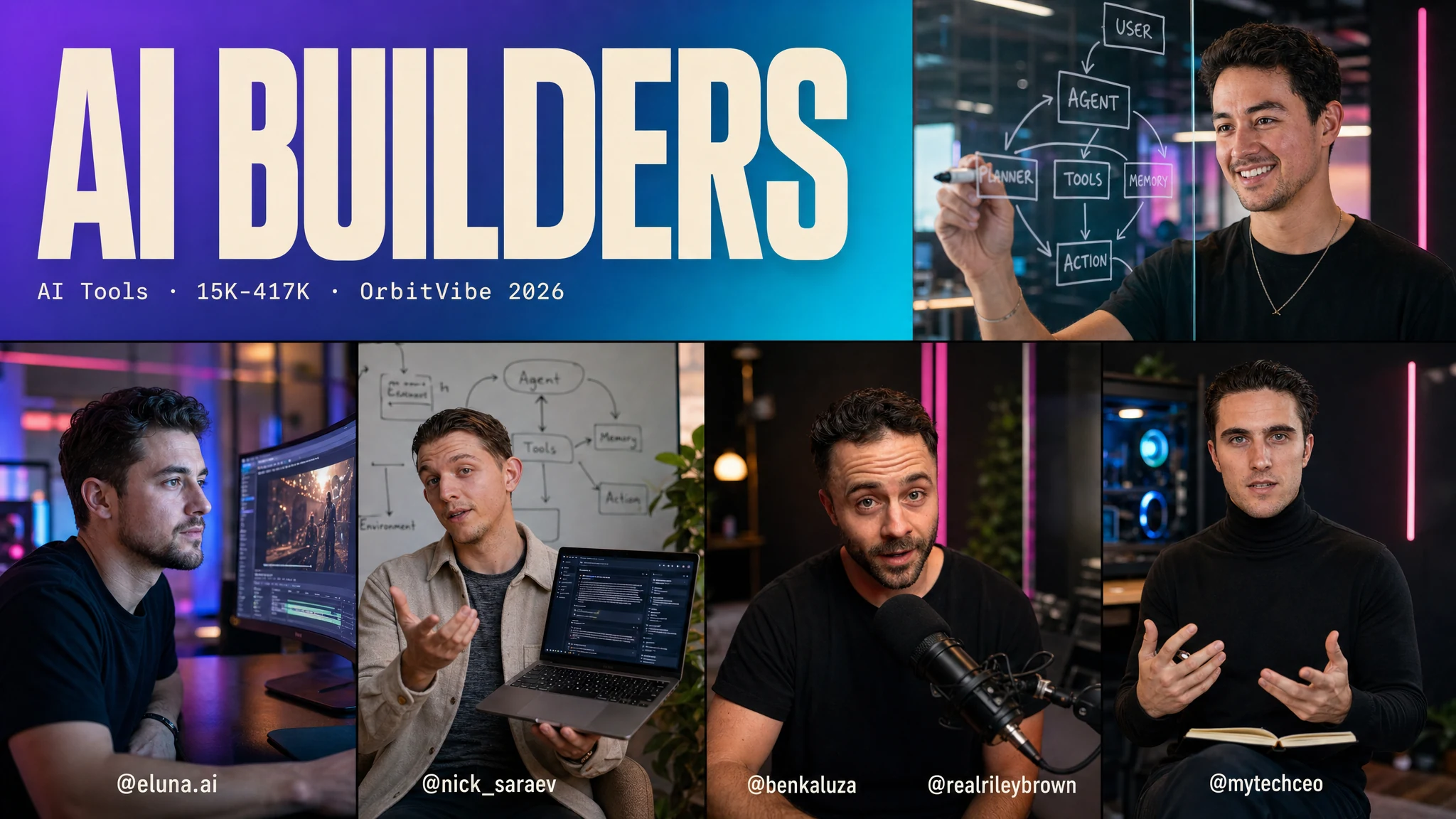 AI Tools Influencer List for Brand Collaborations