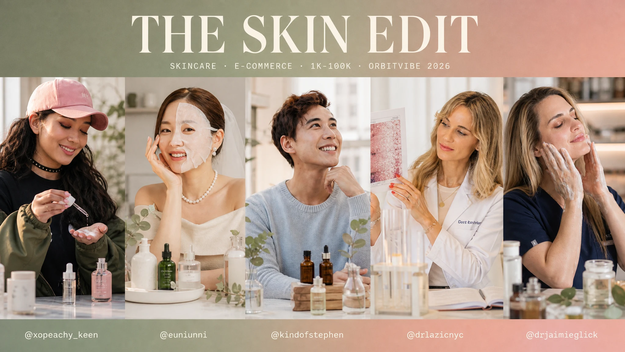 Skincare Micro & Nano Influencer List on Instagram for E-commerce Brands