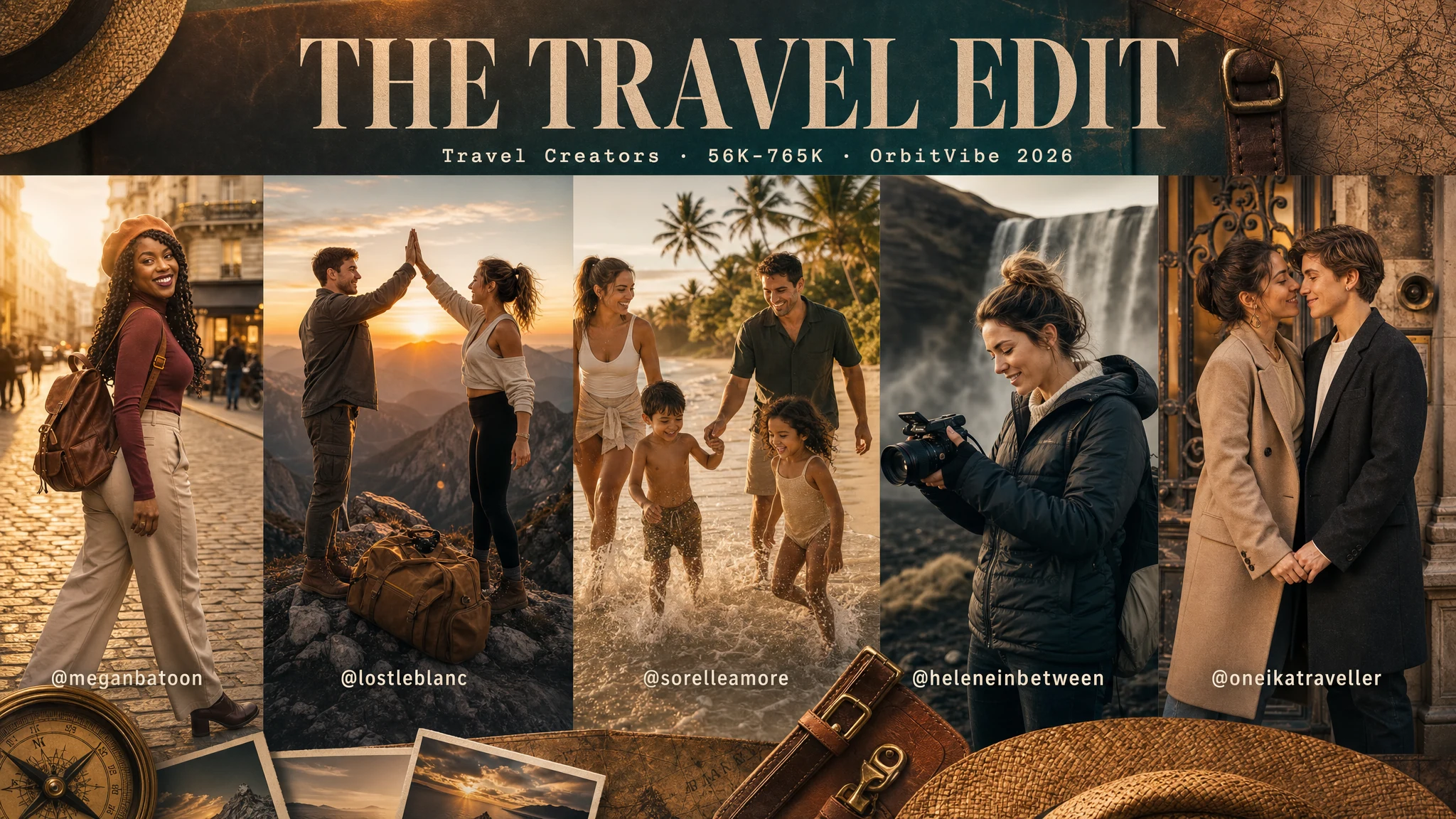 Travel Influencer List on Instagram for Brand Collaborations
