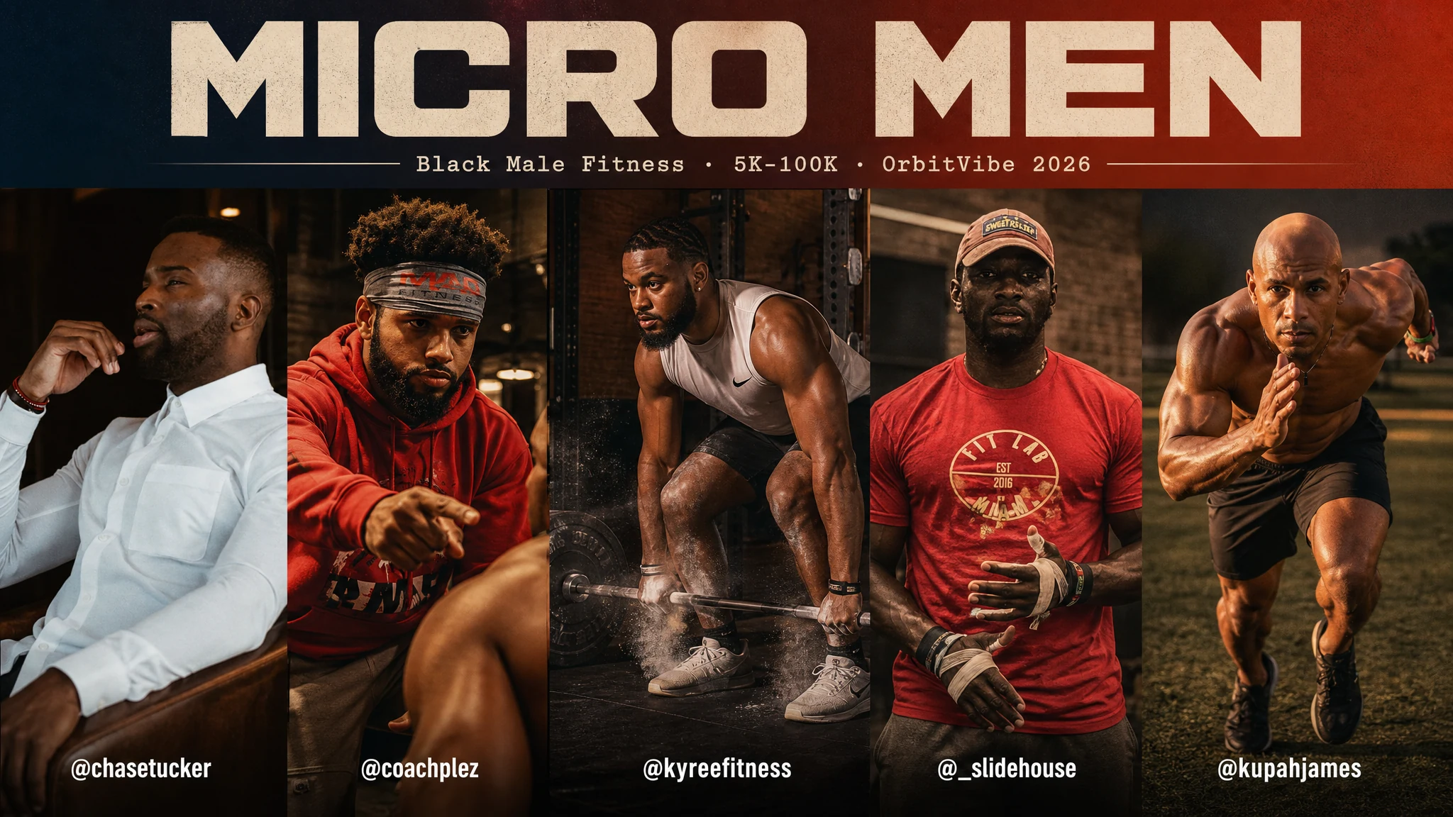 Micro Black Male Fitness Influencer List for Brand Deals