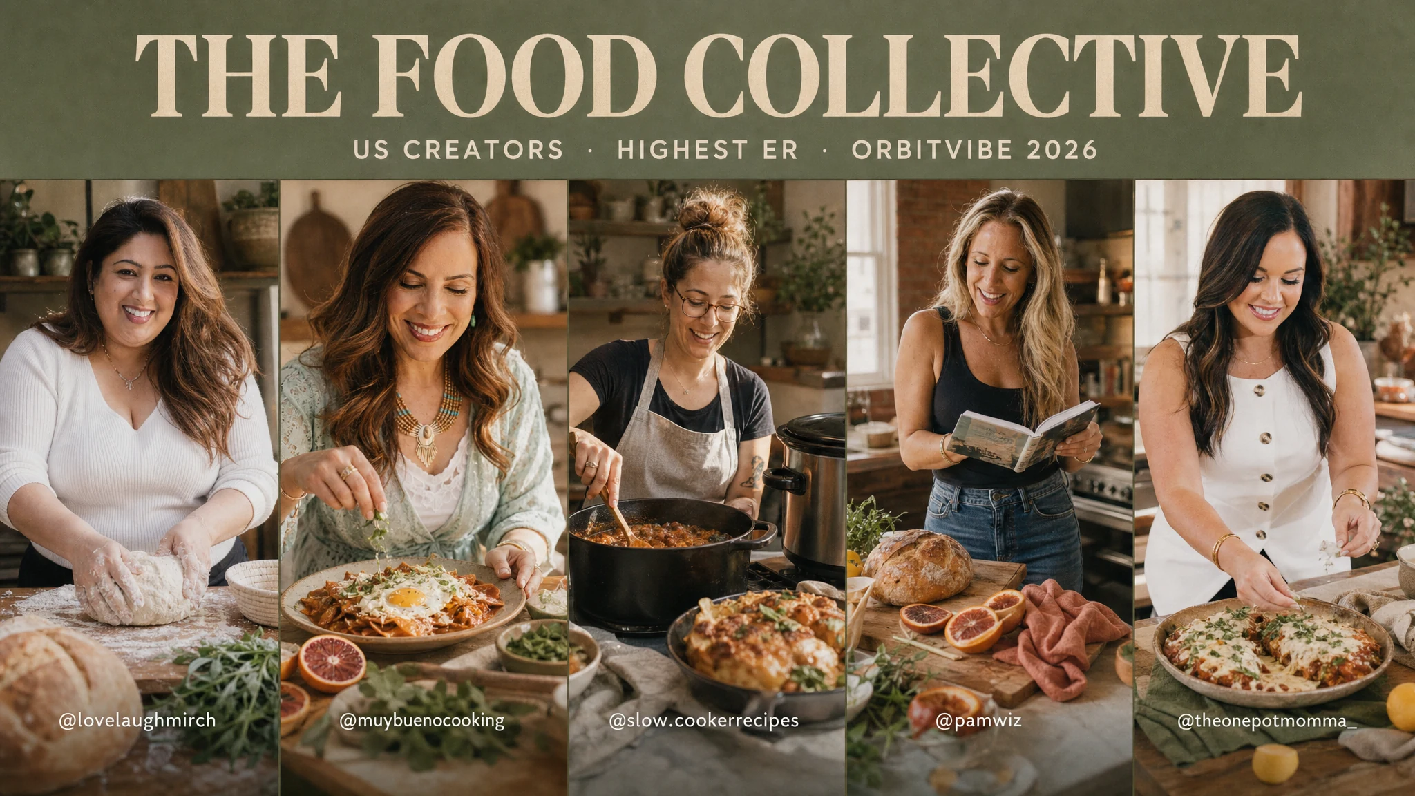 Top Micro Food Influencers with Highest Engagement Rate in the US