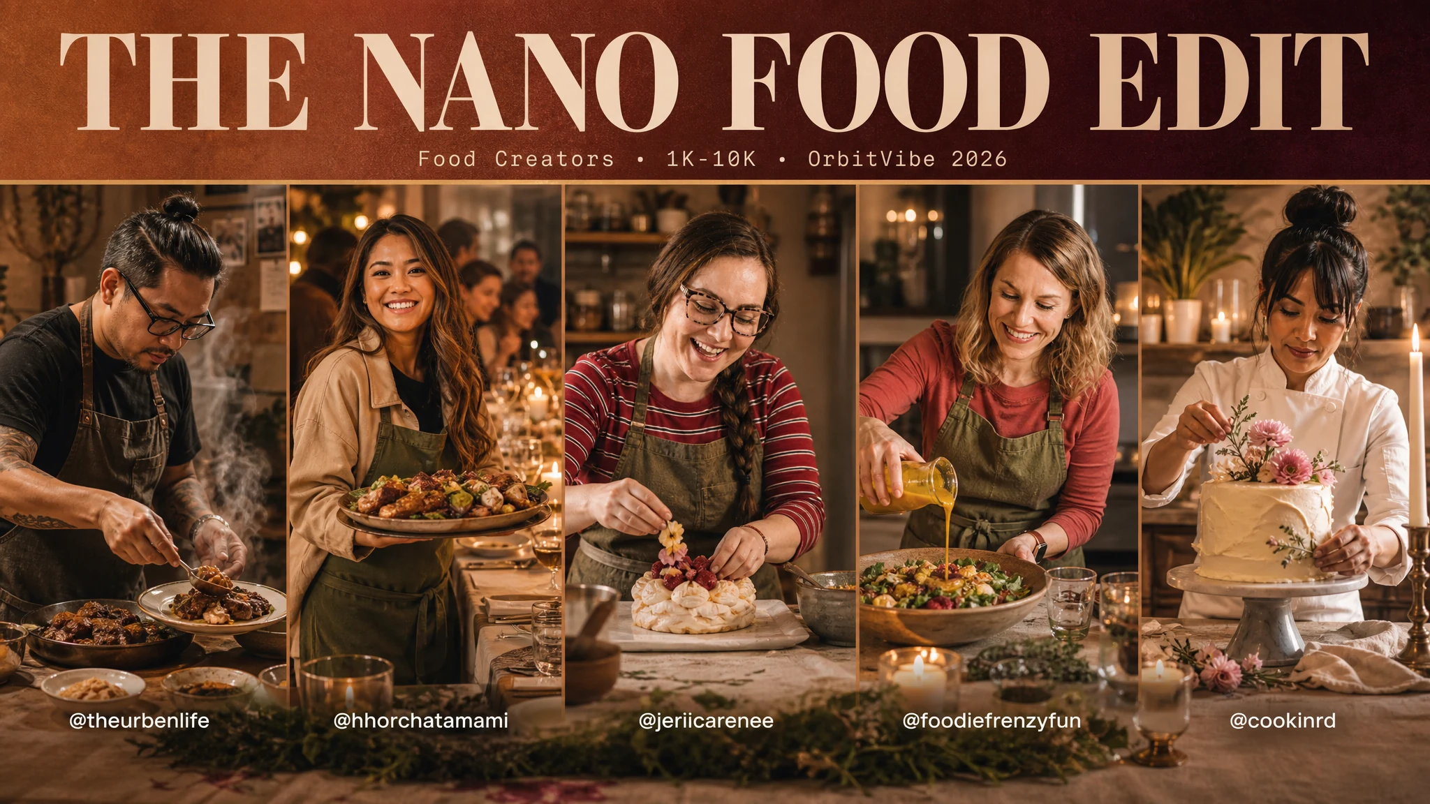 Nano Food Influencer List for Small Brands